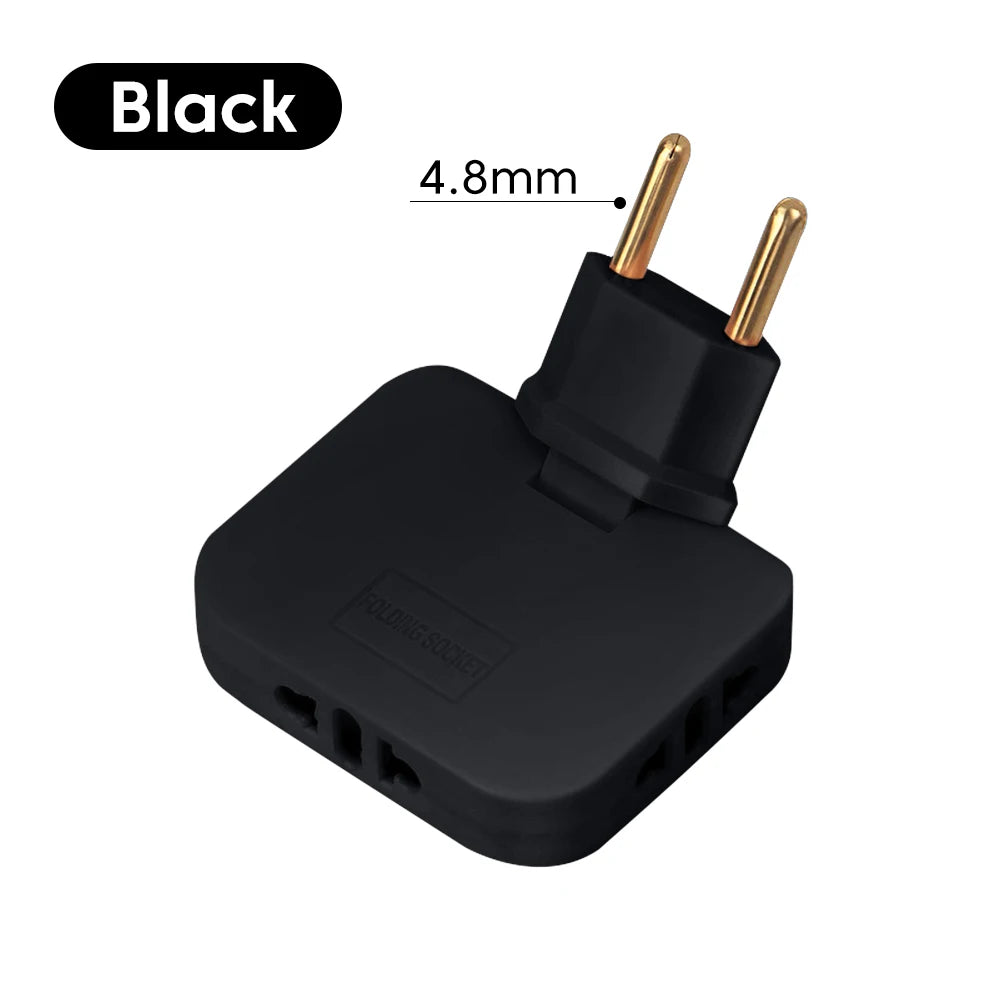 Rotating US→EU Power Strip