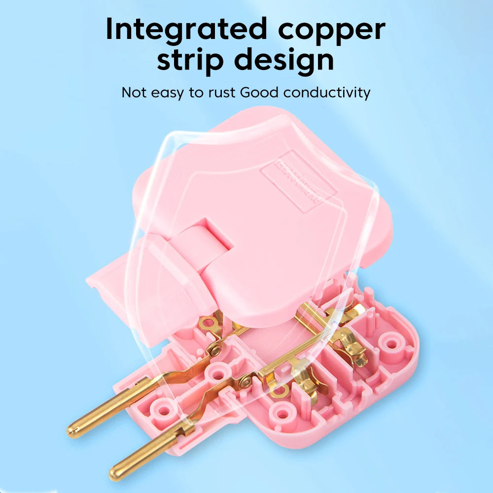 Rotating US→EU Power Strip