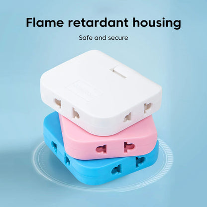 Rotating US→EU Power Strip